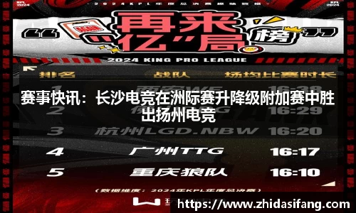 NG南宫体育APP